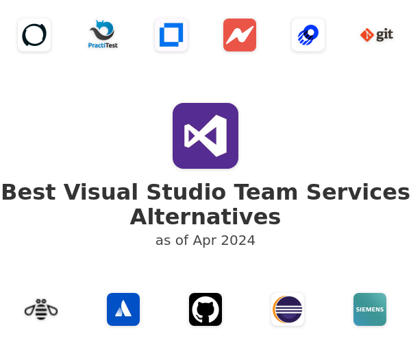 Best Visual Studio Team Services Alternatives