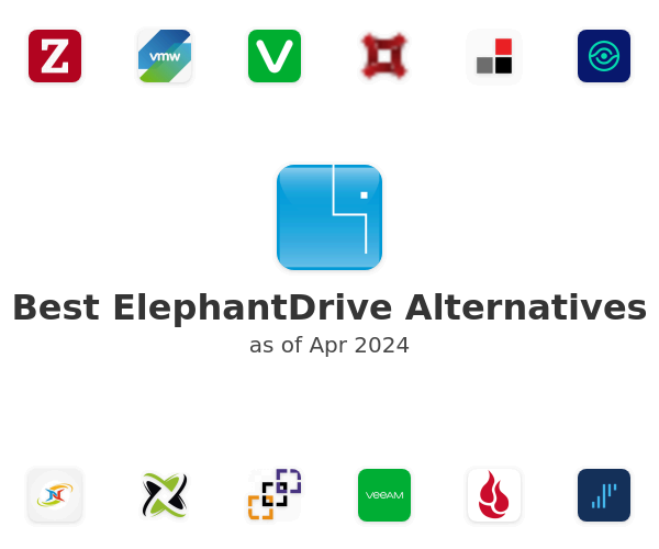 Best ElephantDrive Alternatives