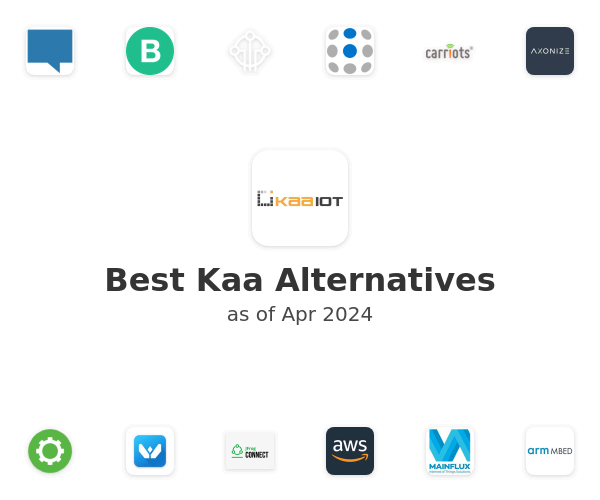 Best Kaa Alternatives