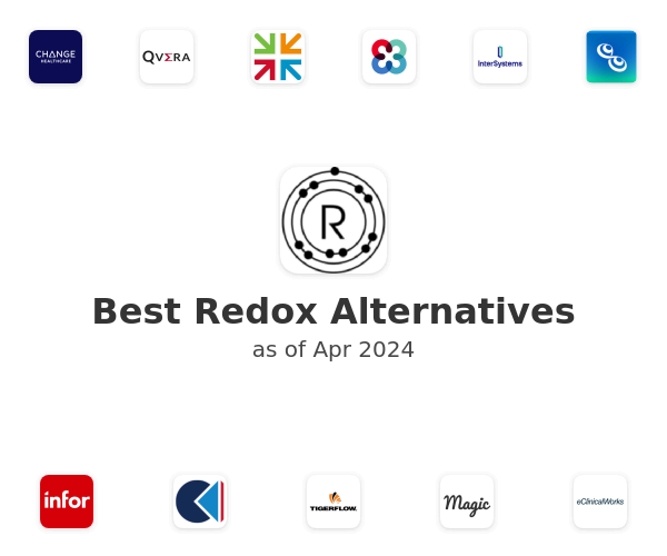 Best Redox Alternatives