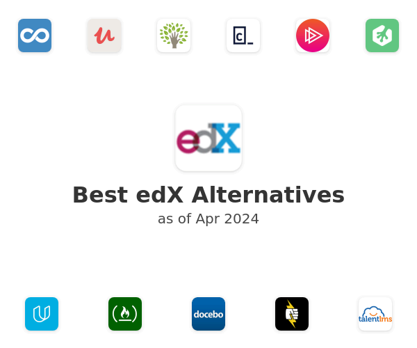 Best edX Alternatives