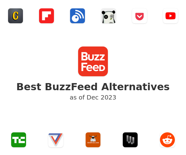 Best BuzzFeed Alternatives