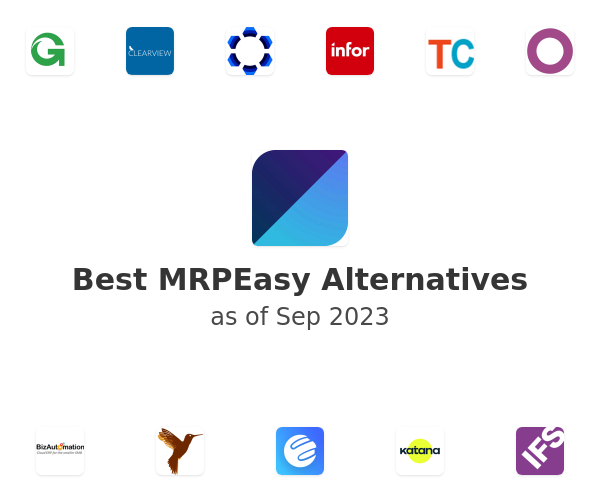 Best MRPEasy Alternatives