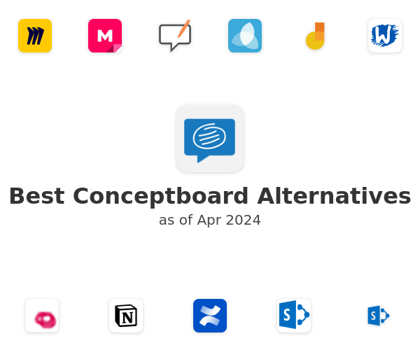 Best Conceptboard Alternatives