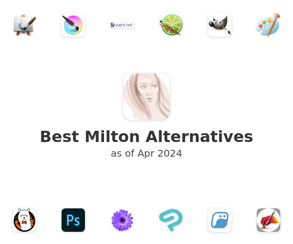Best Milton Alternatives