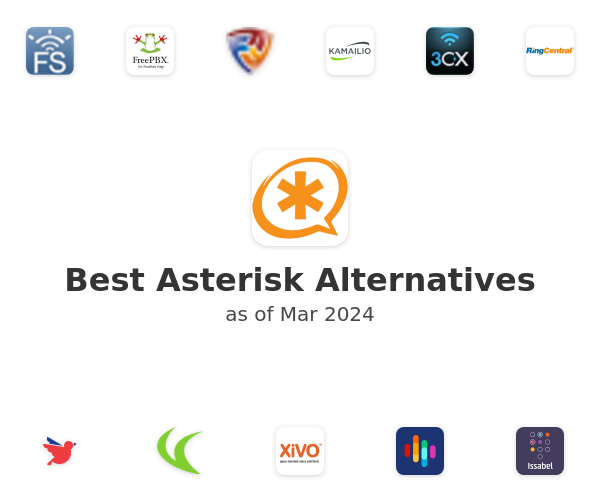 Best Asterisk Alternatives