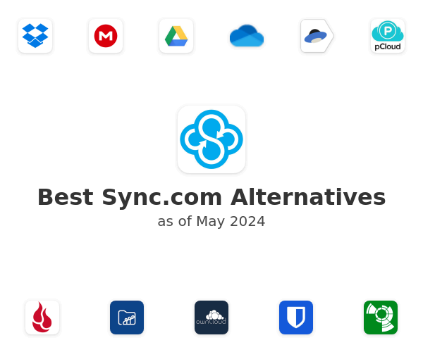 Best Sync.com Alternatives