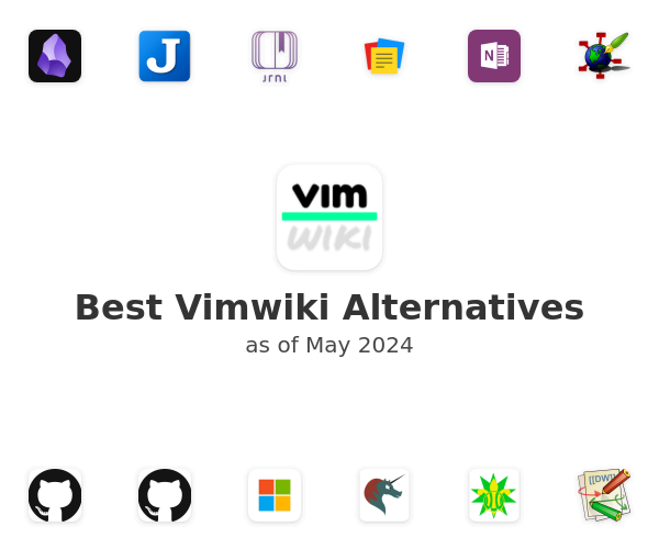 Best Vimwiki Alternatives