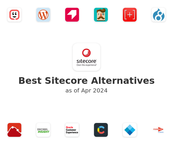 Best Sitecore Alternatives