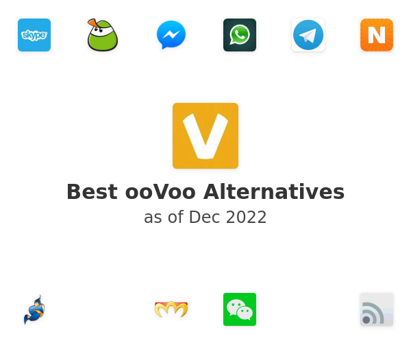 Best ooVoo Alternatives