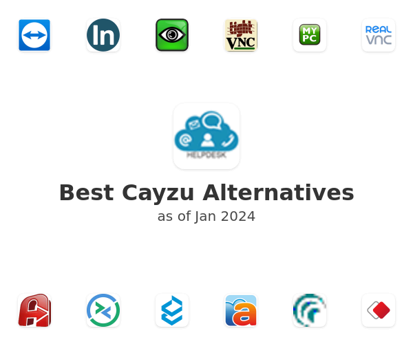 Best Cayzu Alternatives