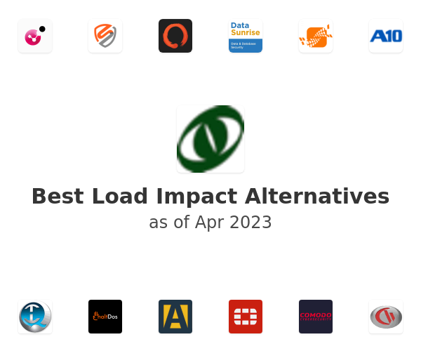 Best Load Impact Alternatives
