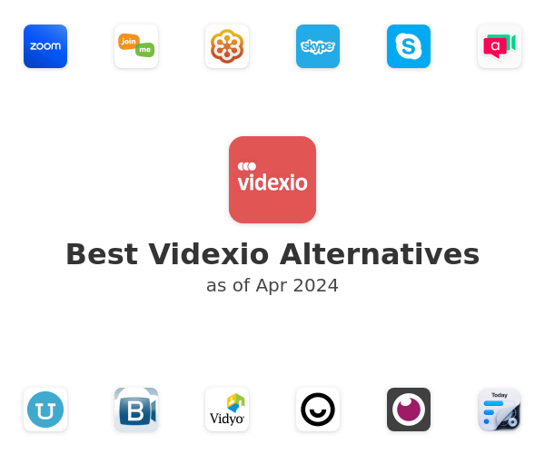 Best Videxio Alternatives