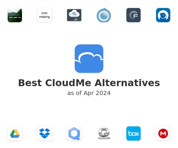 Best CloudMe Alternatives