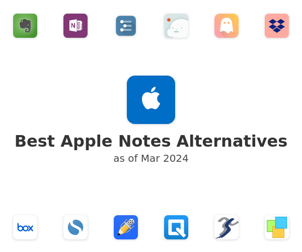 Best Apple Notes Alternatives