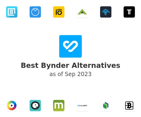 Best Bynder Alternatives
