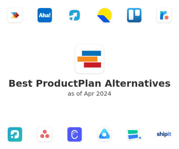 Best ProductPlan Alternatives