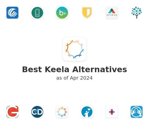 Best Keela Alternatives