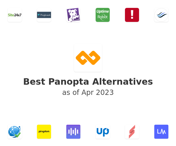 Best Panopta Alternatives