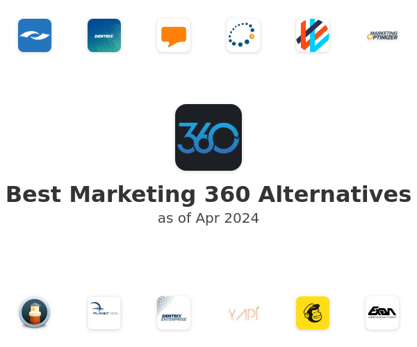 Best Marketing 360 Alternatives