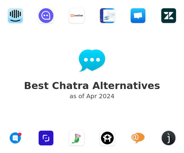 Best Chatra Alternatives