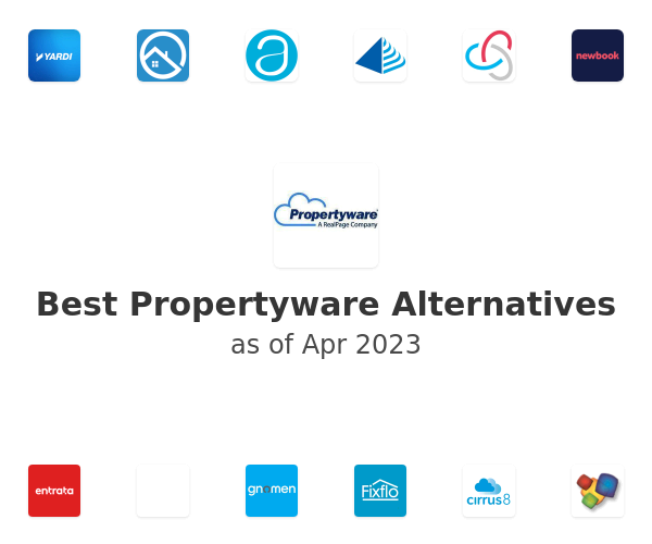 Best Propertyware Alternatives