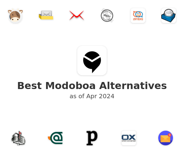 Best Modoboa Alternatives