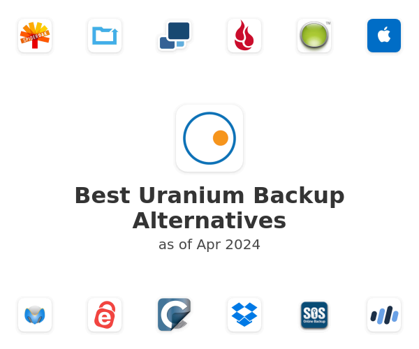 Best Uranium Backup Alternatives