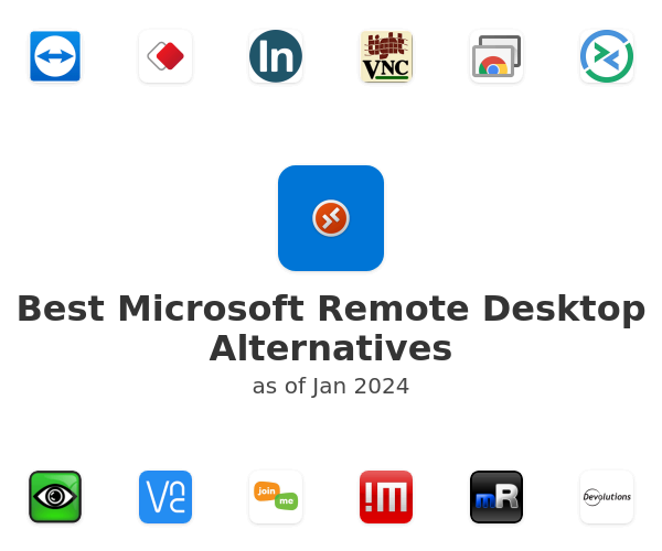Best Microsoft Remote Desktop Alternatives