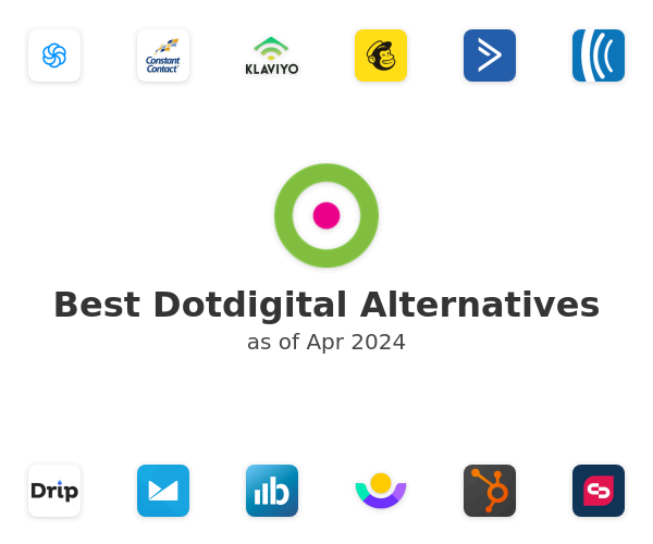 Best dotmailer Alternatives