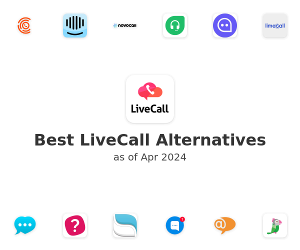 Best LiveCall Alternatives
