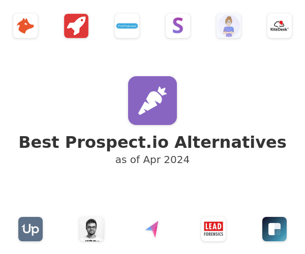 Best Prospect.io Alternatives