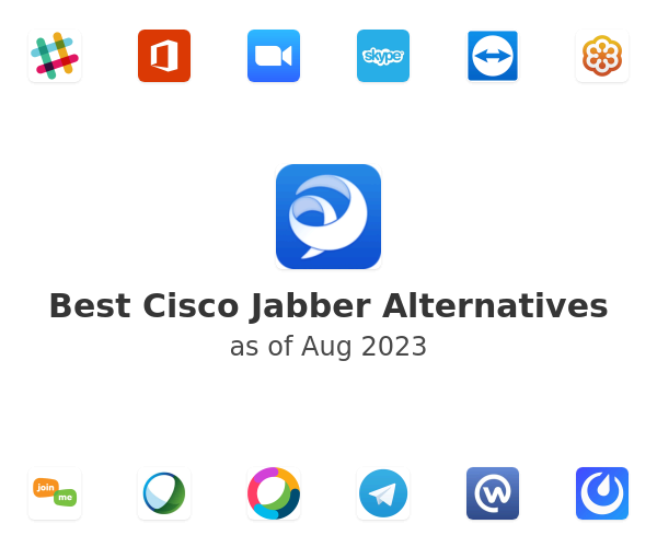 Best Cisco Jabber Alternatives