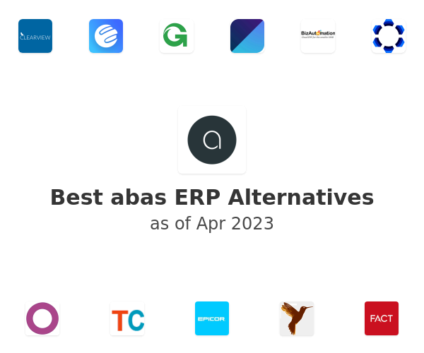 Best abas ERP Alternatives