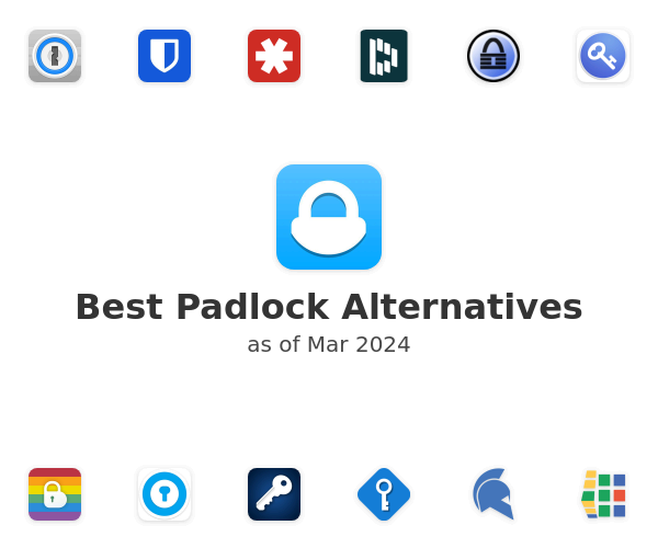 Best Padlock Alternatives