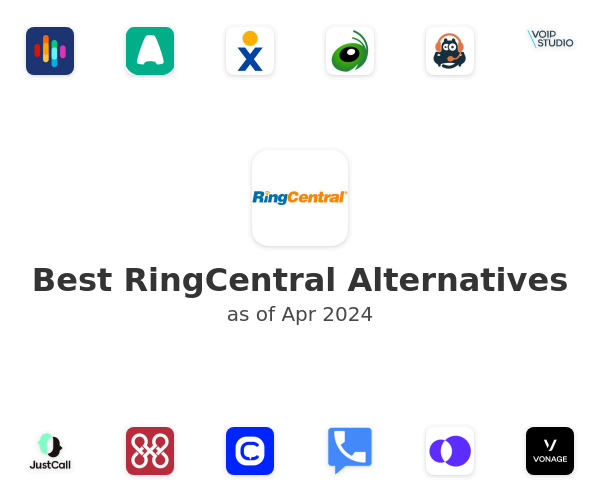 Best RingCentral Alternatives