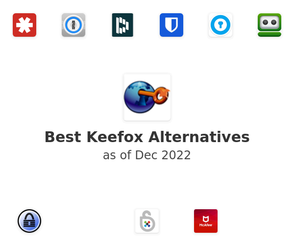 Best Keefox Alternatives