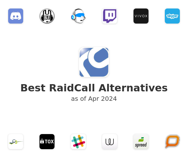 Best RaidCall Alternatives