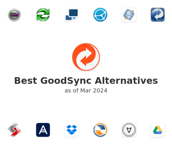 Best GoodSync Alternatives