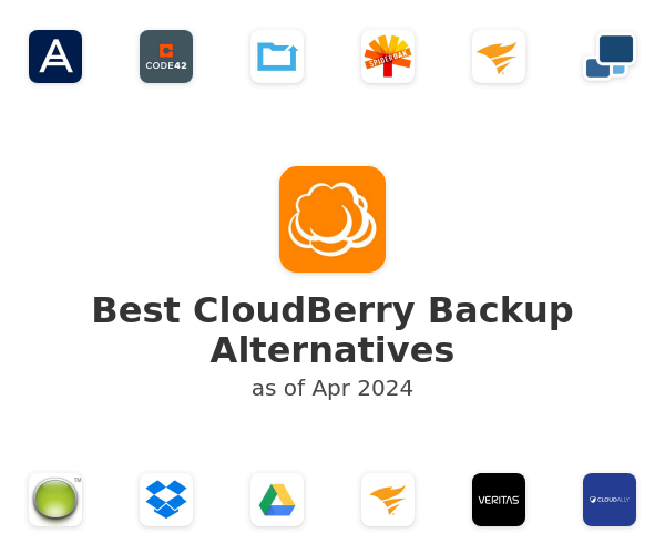 Best CloudBerry Backup Alternatives