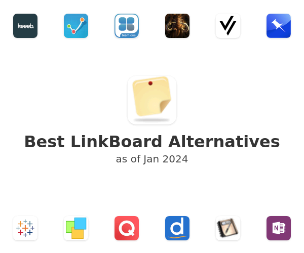 Best LinkBoard Alternatives