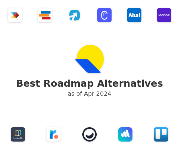 Best Roadmap Alternatives