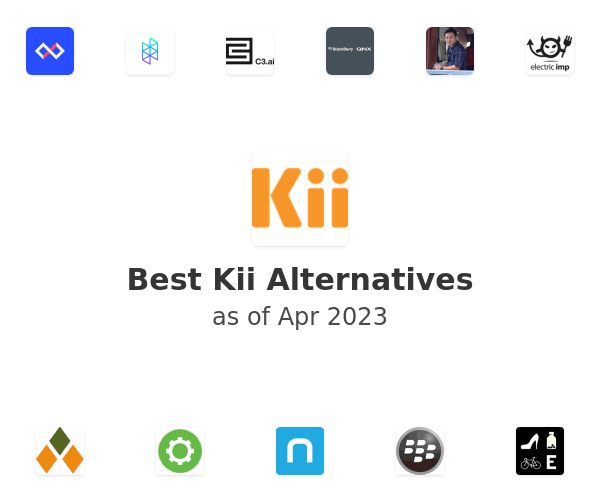 Best Kii Alternatives