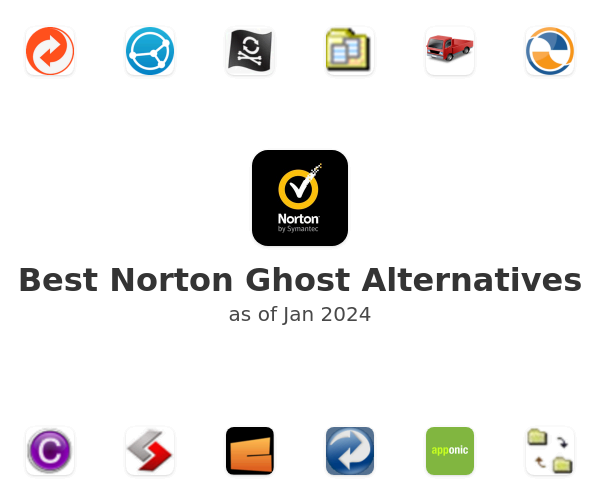 Best Norton Ghost Alternatives
