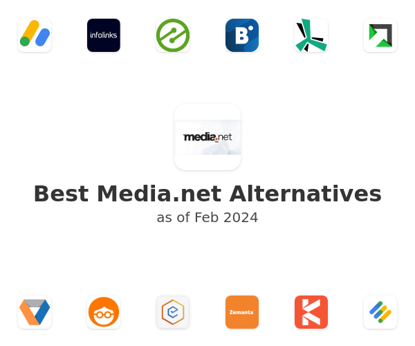 Best Media.net Alternatives