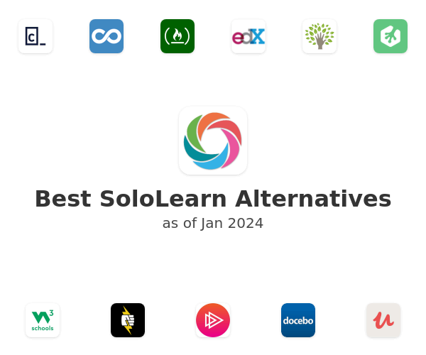 Best SoloLearn Alternatives