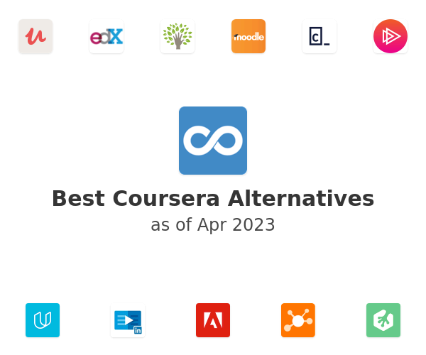 Best Coursera Alternatives