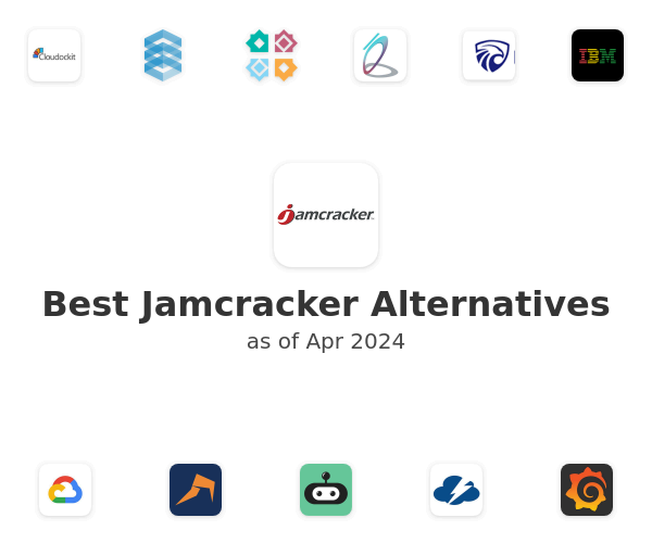 Best Jamcracker Alternatives