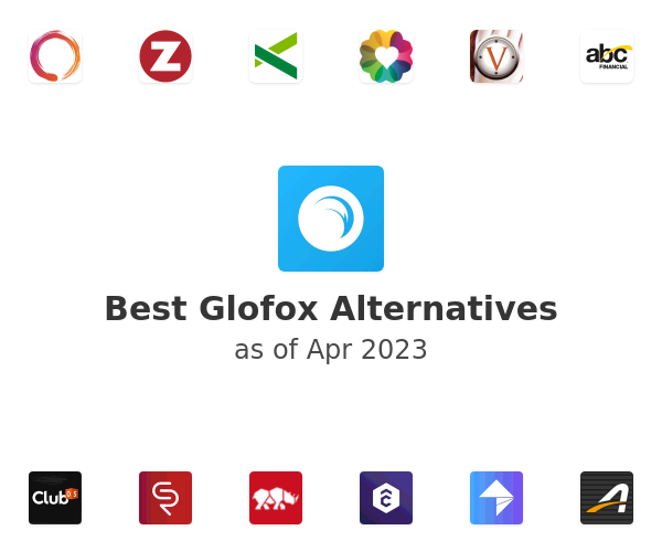 Best Glofox Alternatives