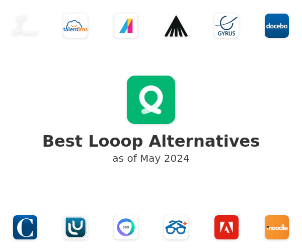 Best Looop Alternatives